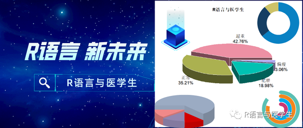 R语言绘图—3D饼图 - 知乎