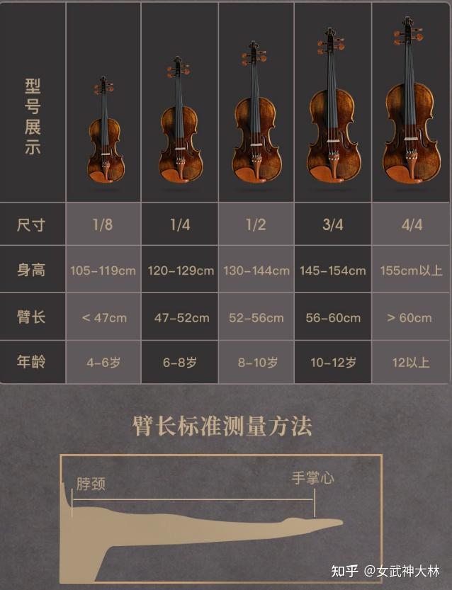 初学者如何选购第一把小提琴?入门小提琴推荐