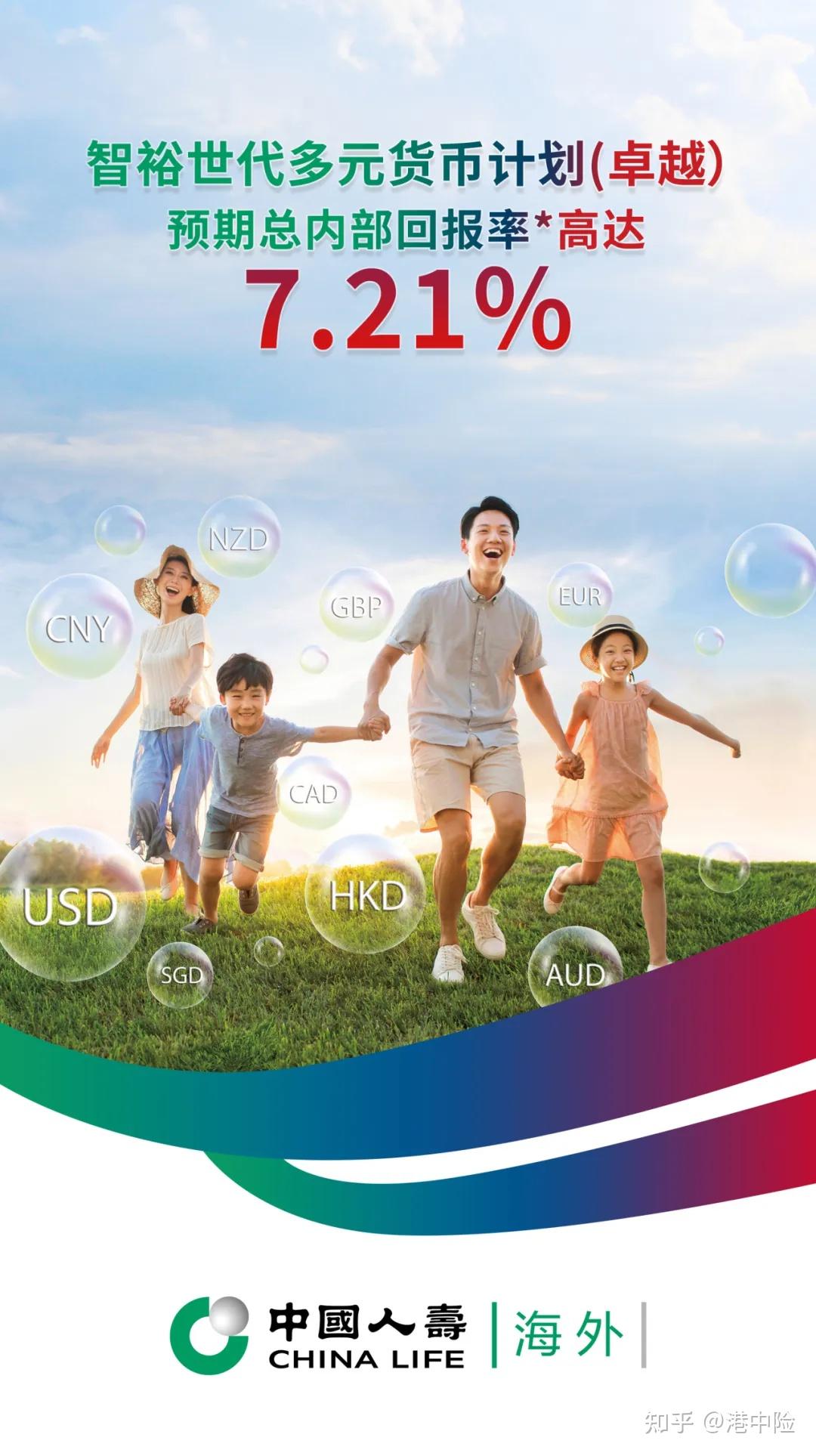 预期回报7.21%!国寿海外「智裕世代(卓越)」再升级!推高收益天花板 - 知乎
