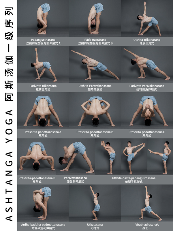 【全】阿斯湯加一級序列梵文體式名稱及圖示
