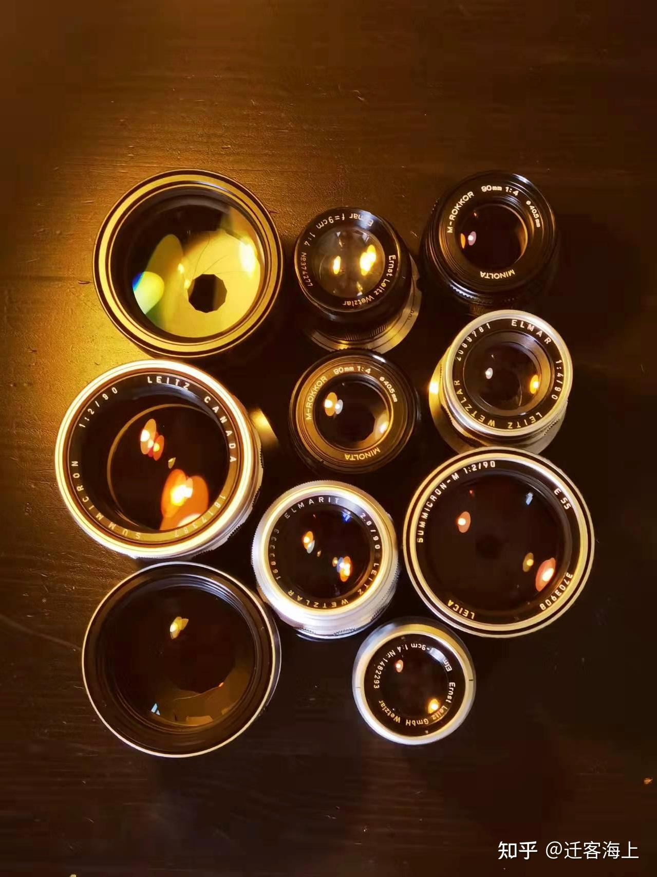 鏡頭收購