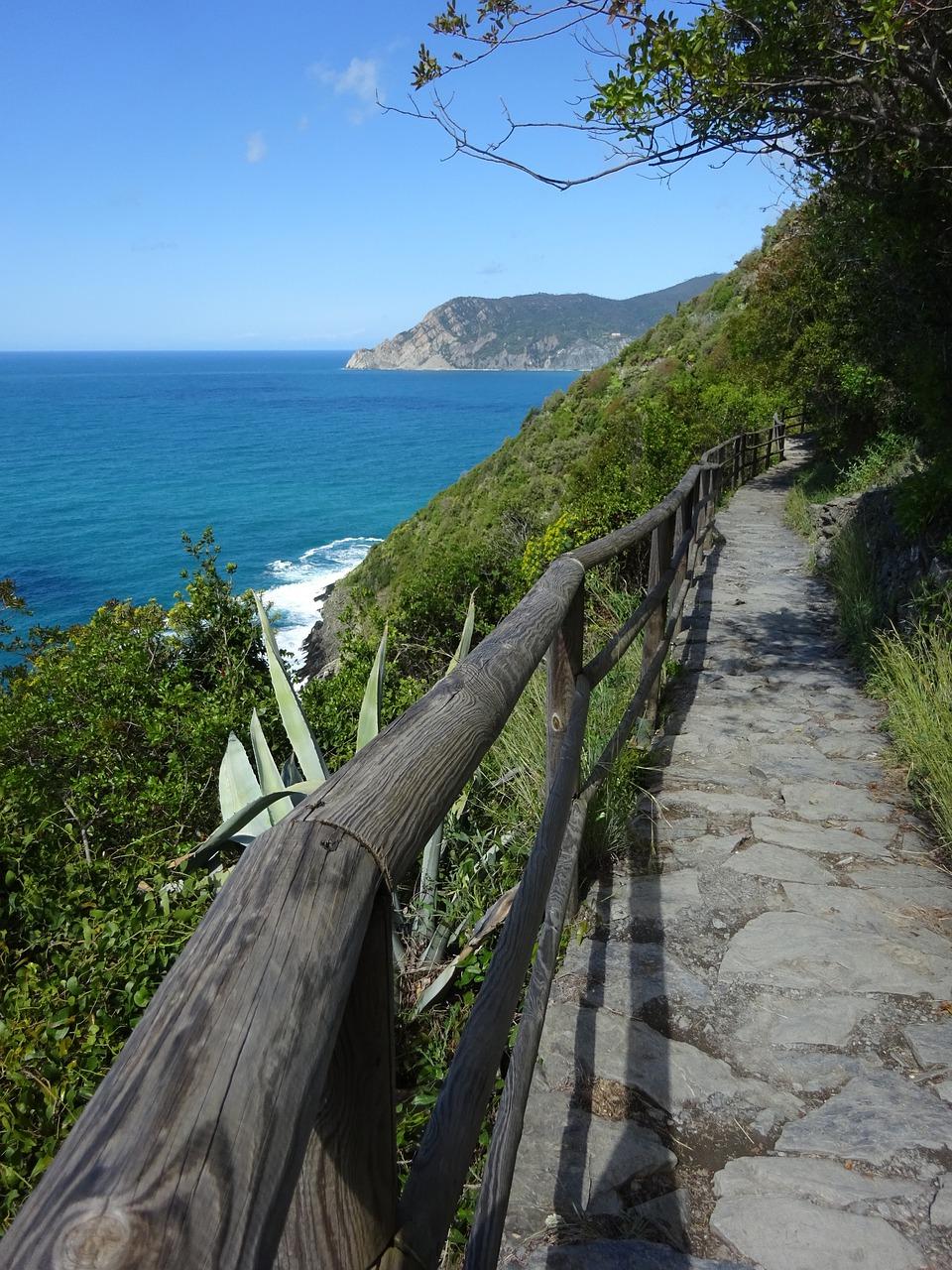 3. 房价走势分析