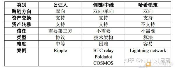 HASHKEY HLDGS成功纳入恒生综合指数港股投资机会再升级！哈希游戏
