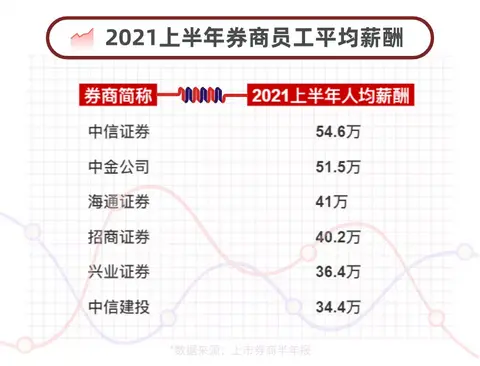 中國國際金融有限公司 - 知乎