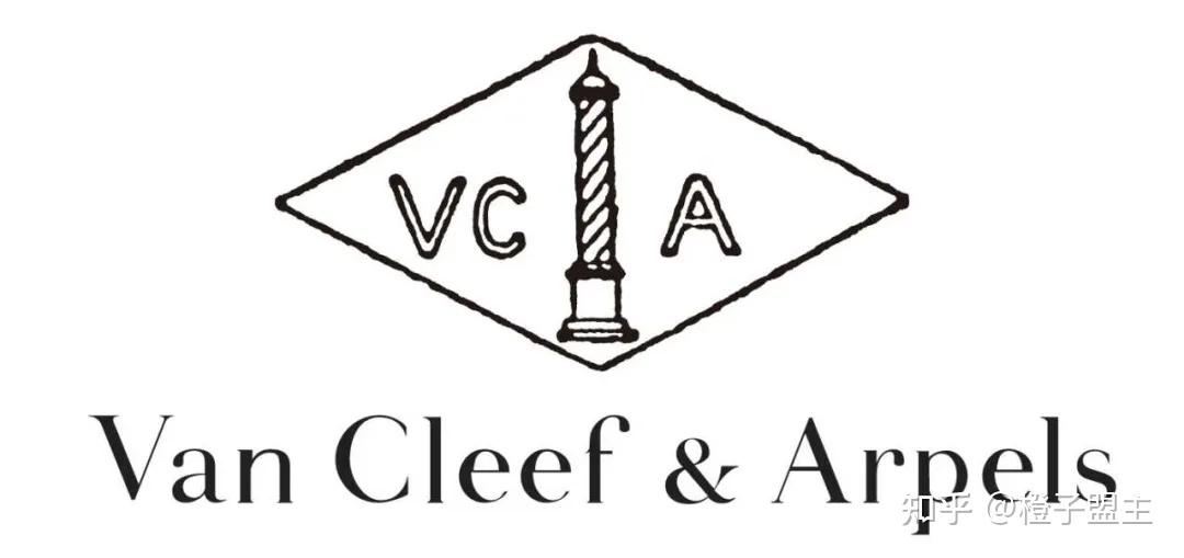 梵克雅宝：精艺与诗意的珠宝传奇 - 知乎