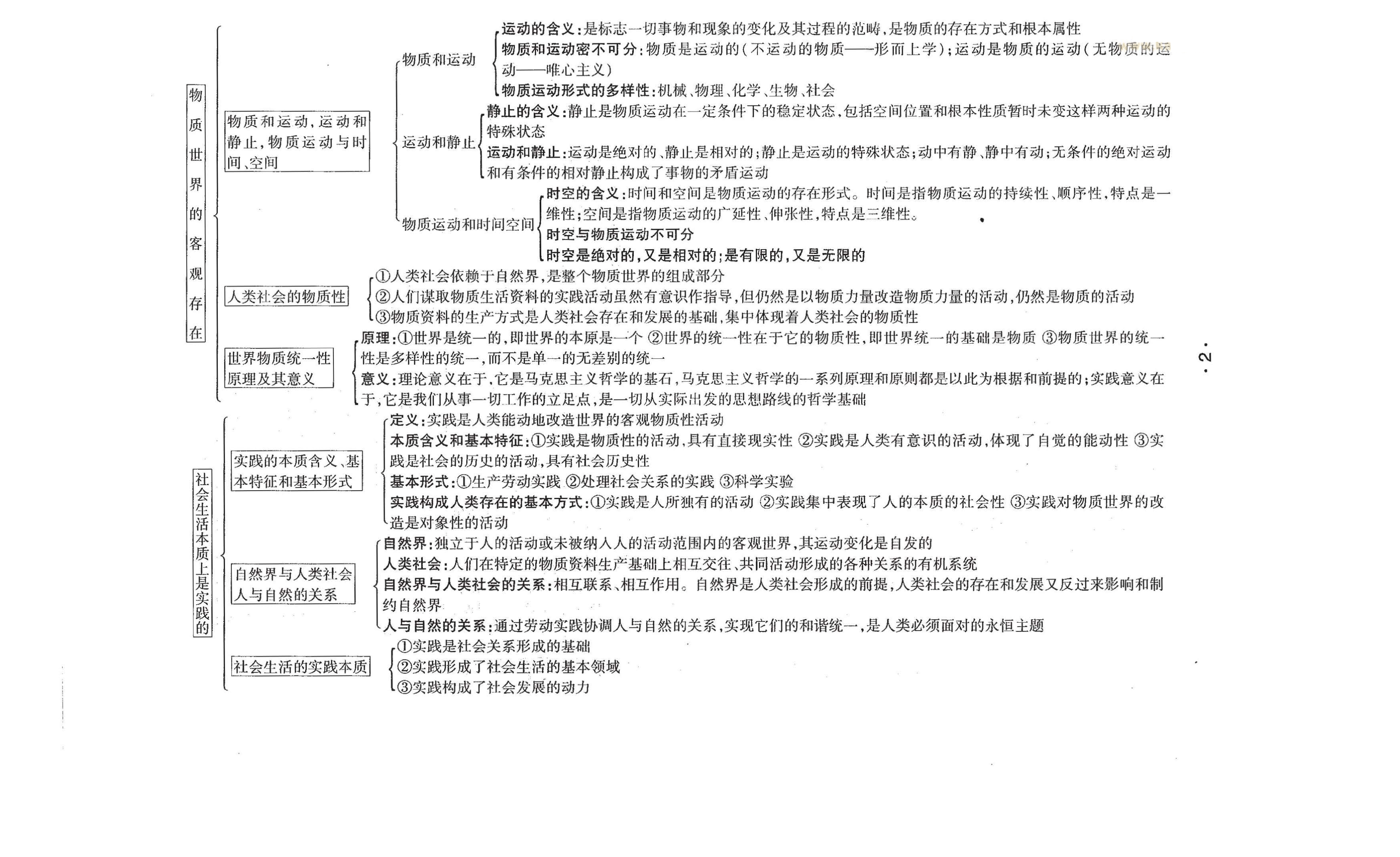 ②思维能否正确认识存在(物质和意识有无同一性)哲学基本问题的回