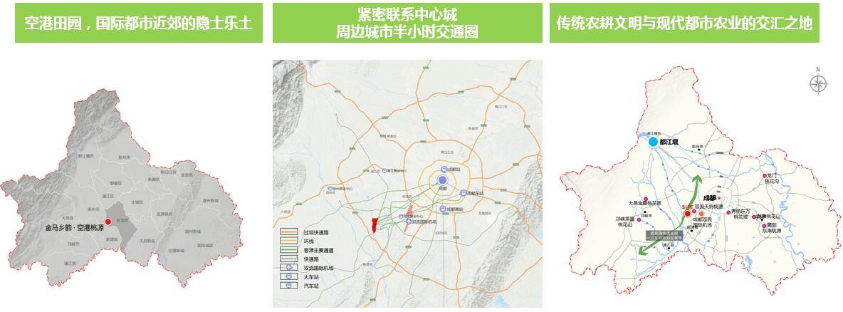 區位分析規劃區位於雙流區城郊,是城市和鄉村的融合區,具備城,鄉發展