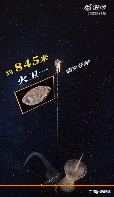 再到火卫一,我已经膜拜到无话可说了.