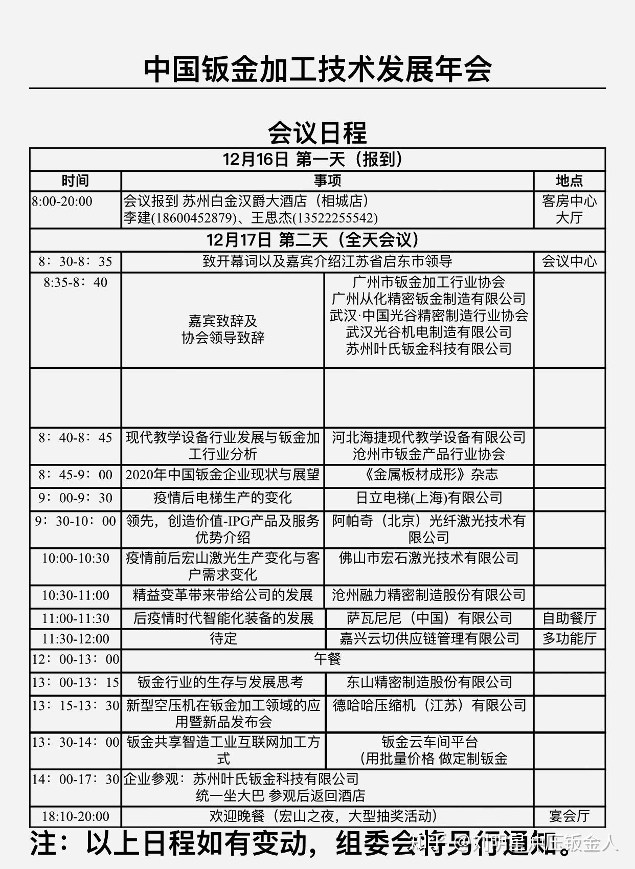 关于举办2020中国钣金加工技术发展年会的通知