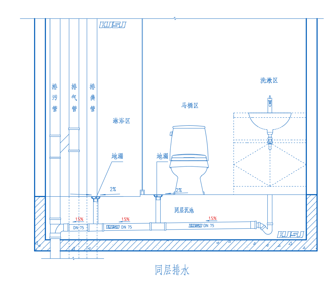 卫生间排水系统图详解图片