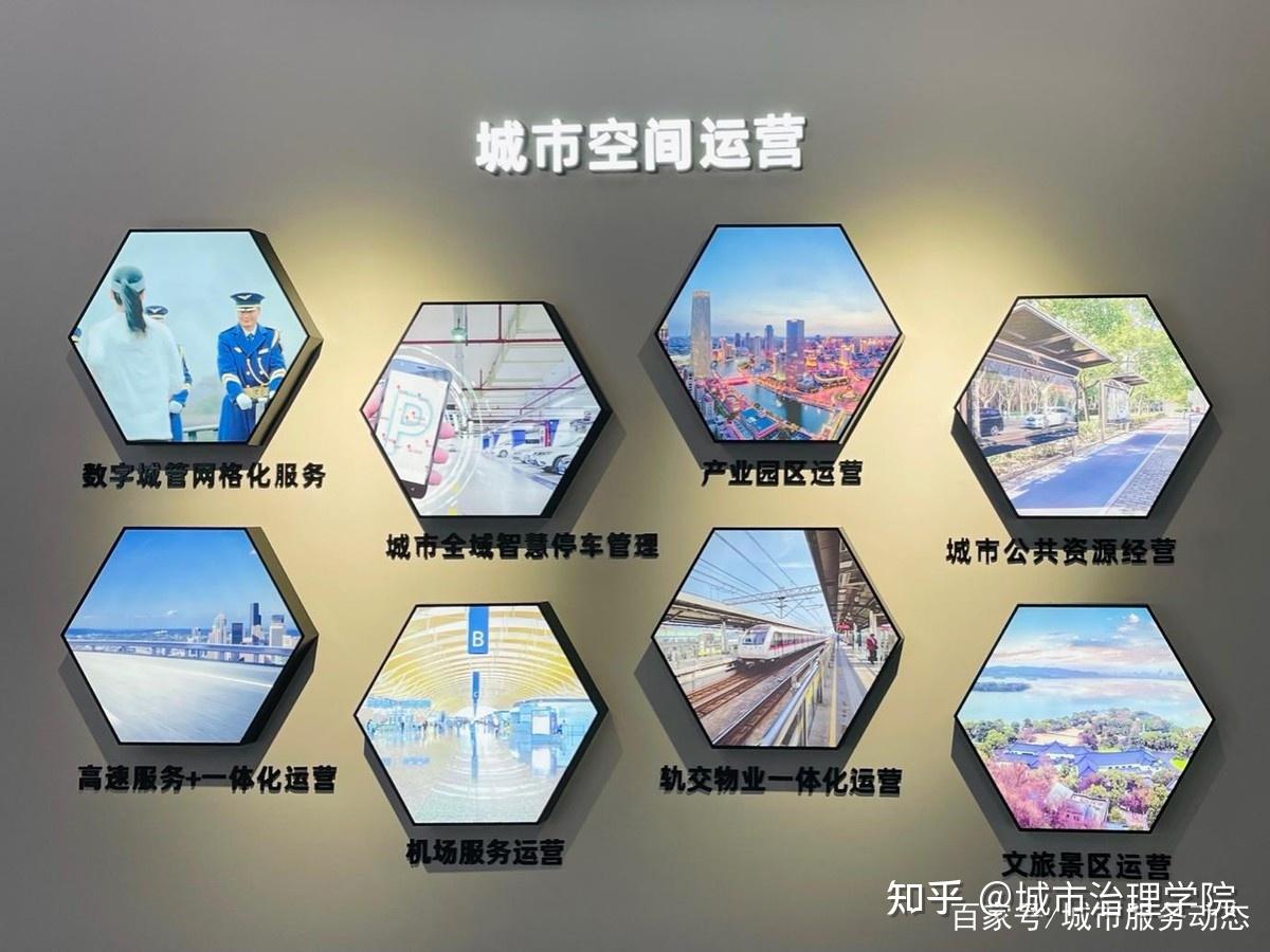 左手智库右手生态,碧桂园服务重新定义城市服务 - 知乎