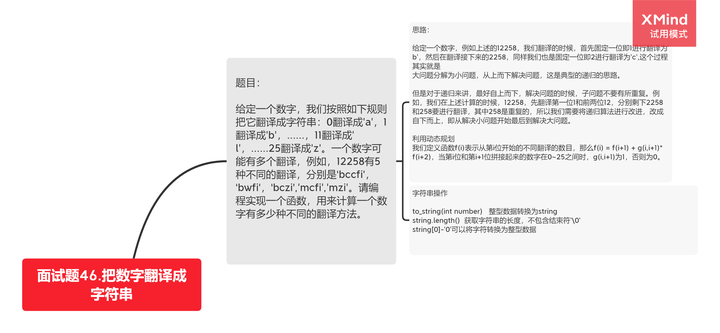 剑指offer 46 把数字翻译成字符串 知乎
