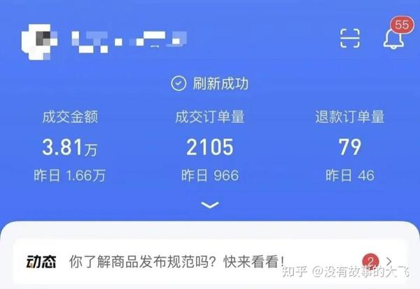 抖音副业真实收入_抖音副业赚钱_抖音副业是什么工作