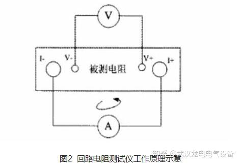  四探針電阻測(cè)試儀原理_四探針電阻測(cè)試儀原理圖解