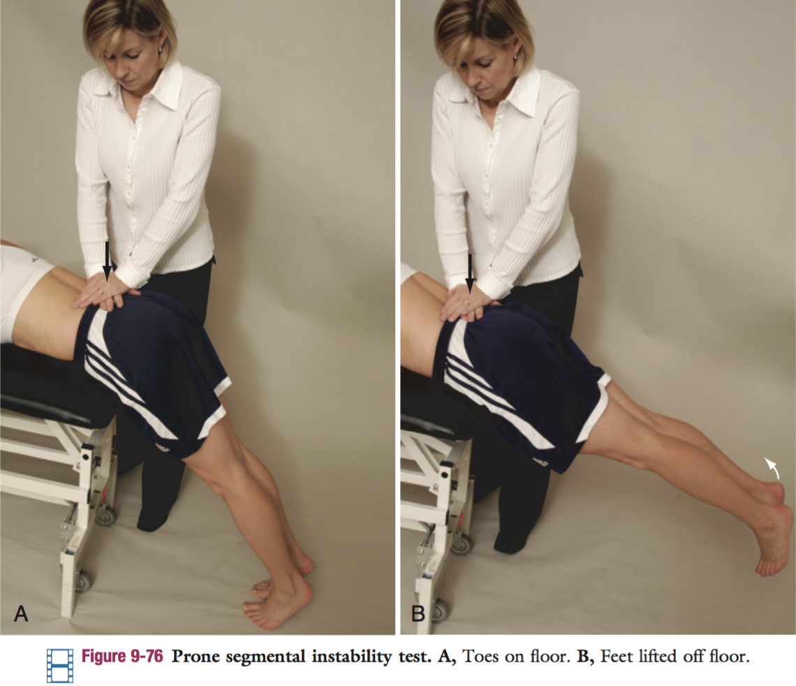 俯卧位腰椎节段稳定性测试