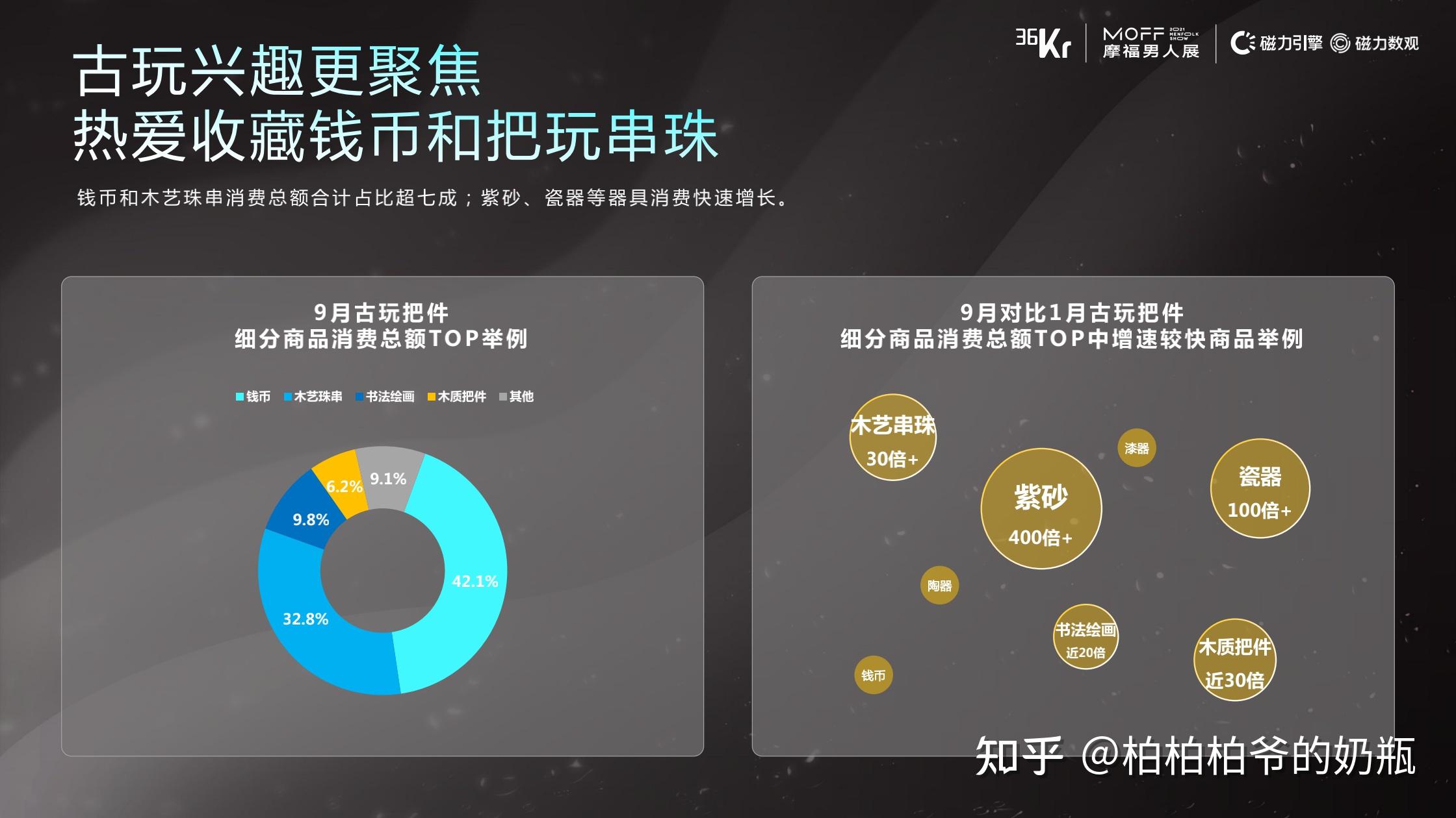 烟台市新型城镇化规划（2021—2035年）