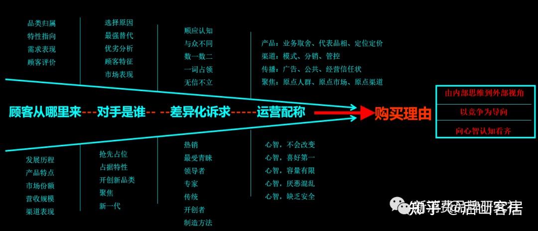 给你价值八千万的5秒向全国人民说句能卖动货的话你说什么