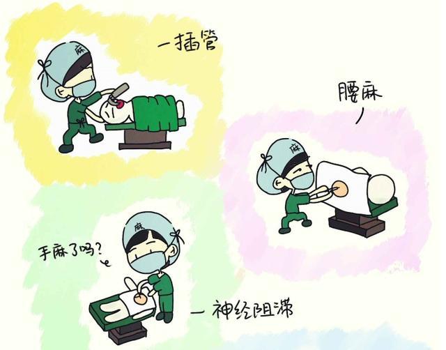 抽脂手术麻醉方式神经阻滞麻醉腰麻硬膜外麻醉俗称半麻