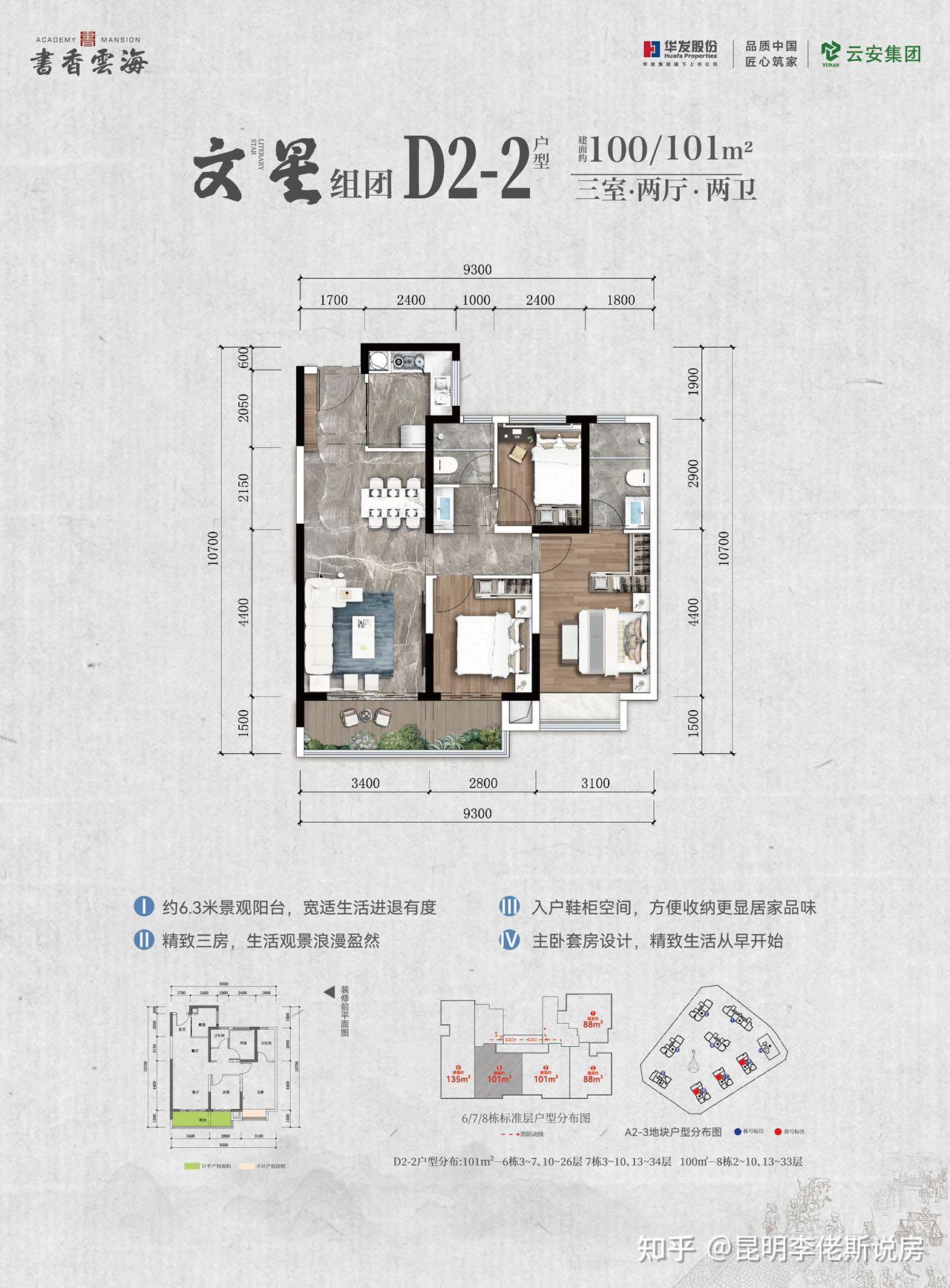 楼盘测评:昆明西山区马街片区《华发·书香云海》文字解析版 - 知乎