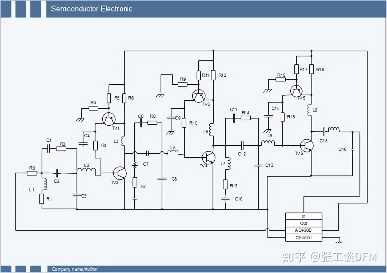 为什么 DFM 这么重要?一文告诉你答案,详细解读 DFM 可制造性分析 - 知乎