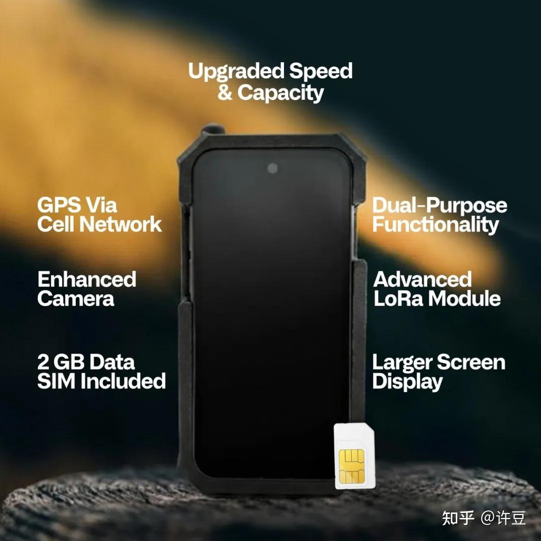 搭载LoRa收发器的Android 12智能手机,实用or鸡肋？ - 知乎