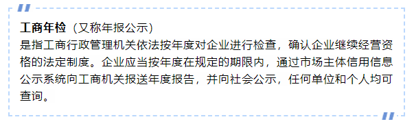 提醒!“工商年报”已经开始!已有企业未年报被处罚! - 知乎