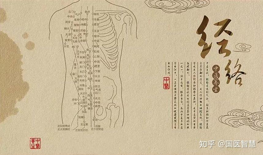 从《黄帝内经》看古人的养生智慧 - 知乎