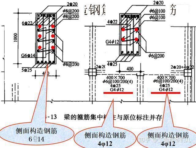 如何看懂钢筋布置图图片