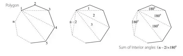 Amc 8 第二讲 任意五角星内角和都是180 怎么证明 知乎