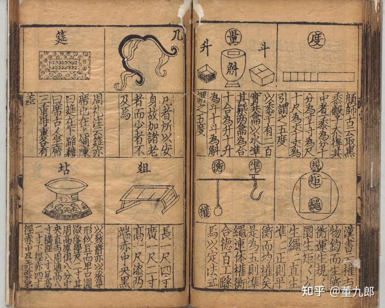 有哪些是我们误以为古代没有，但其实不仅有并且还普遍存在的东西？ - 知乎