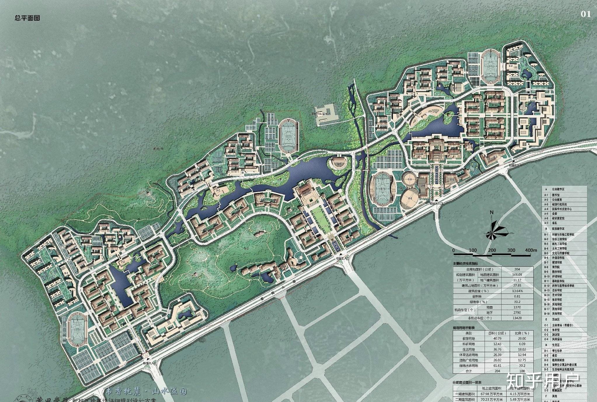 外地学生值得报莆田学院吗?