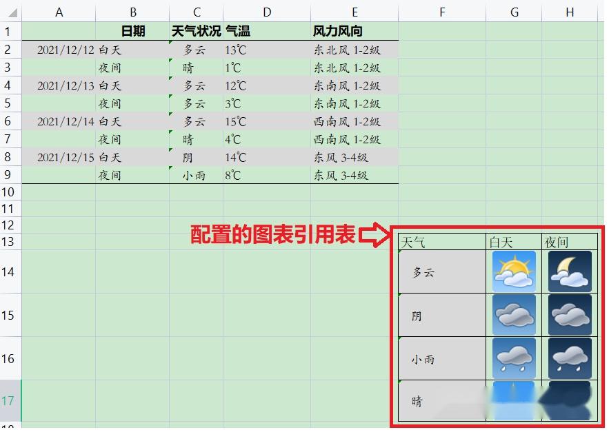 Excel Excel