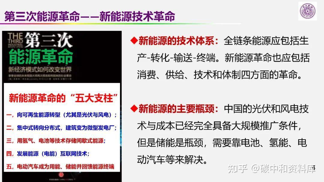 欧阳明高院士ppt以储能为核心的新能源革命技术路径探索