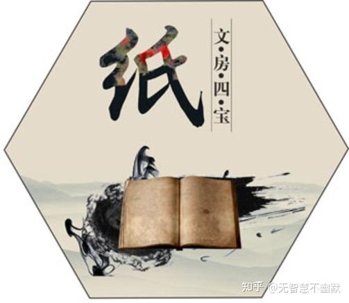 中华文房四宝：笔、墨、纸、砚 - 知乎