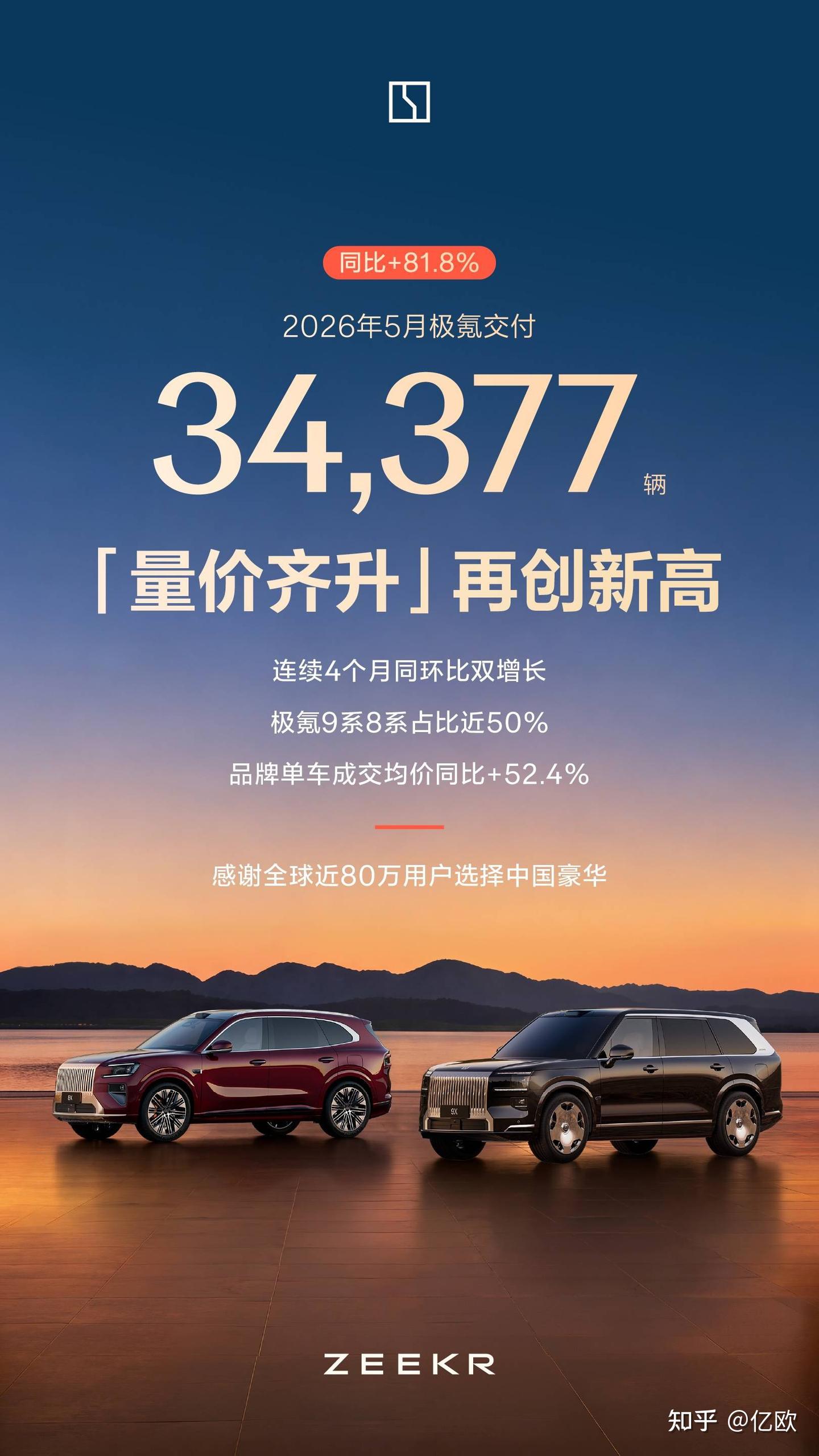 极氪豹变,搅动中国豪华车格局