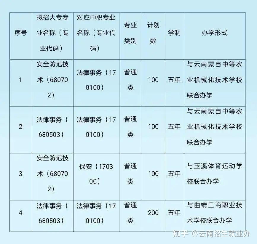 中考录取分数安徽_中考录取安徽省多少名_安徽省中考录取