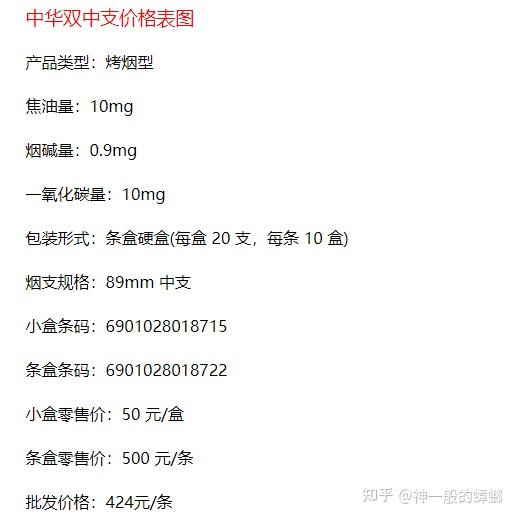 中华双中支多少钱一条? - 知乎