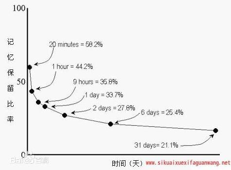 图标