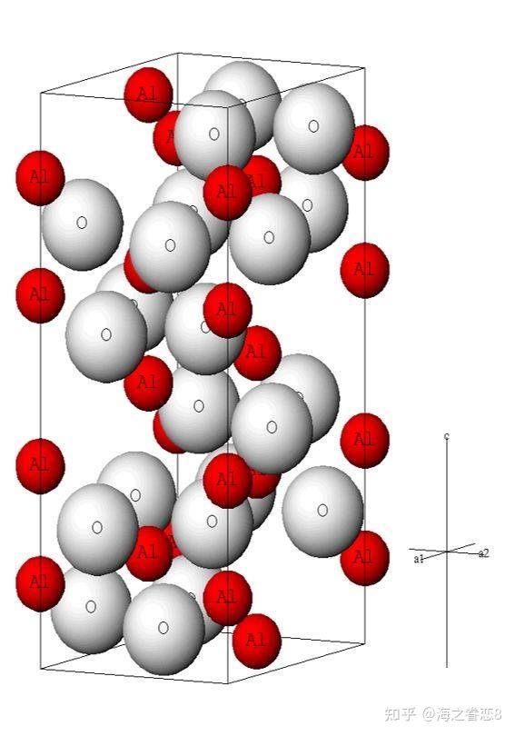 铝的分子结构示意图图片