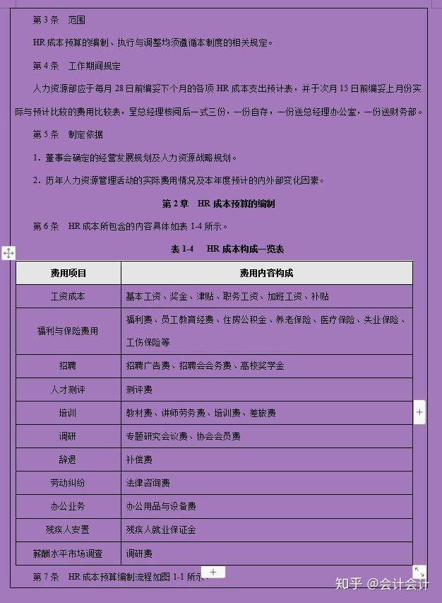 财务总监年薪多少钱啊 v2-8e362b0b5f9a493b38a35a52740fc7f8_r.jpg