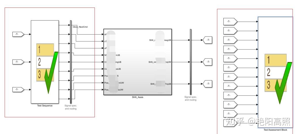 simulink mil 仿真(2) Test Sequence - 知乎