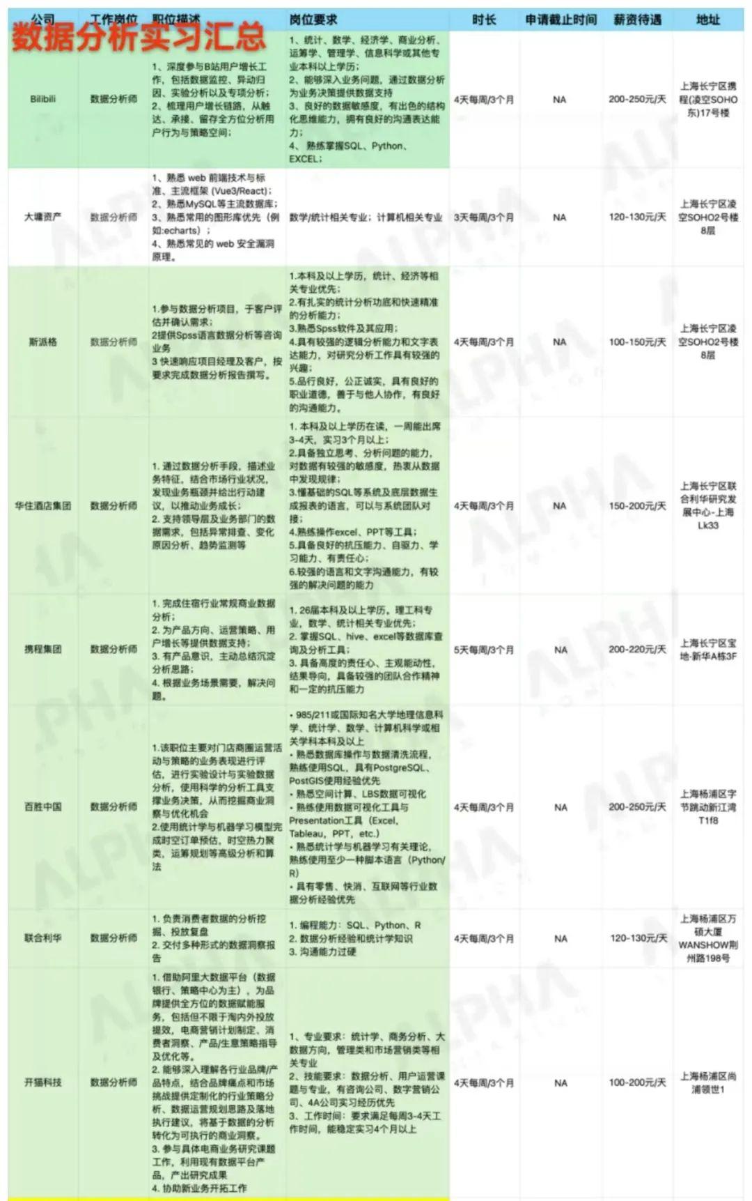藤校祛魅文，学历神话破灭，学霸们正在紧急入局AI革命新规划- 知乎