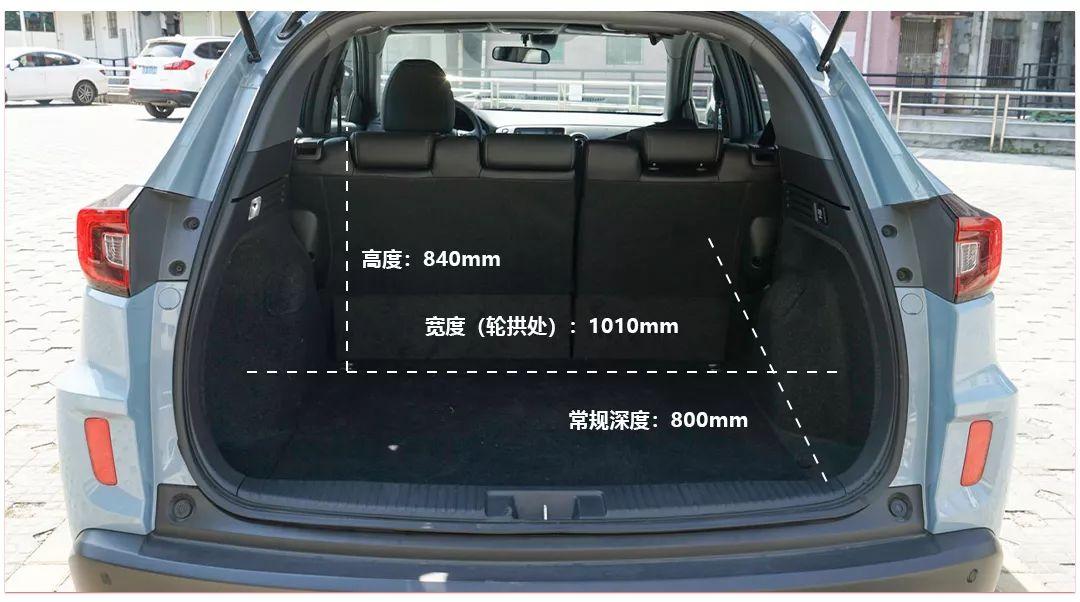 起码本田xr-v不会.