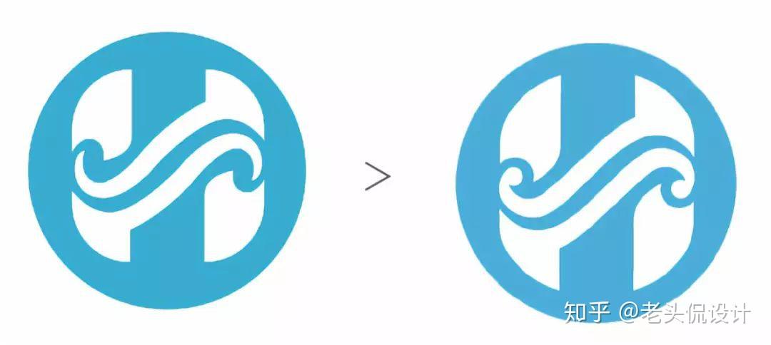 怎么样自己设计logo v2-8e3b997175433edf654cb205c66afc4c_r.jpg