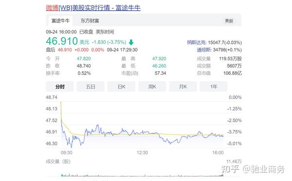 抖音账号未来规划_抖音的未来规划_抖音账号发展规划