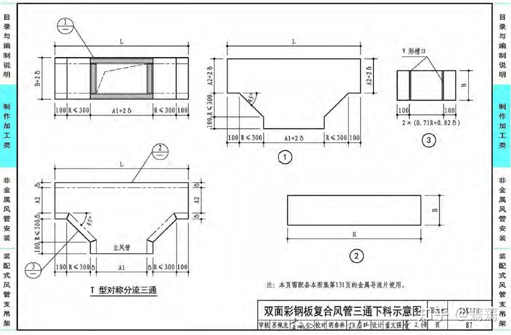 风管施工(共板法兰,曲率半径,导流叶片) - 知乎