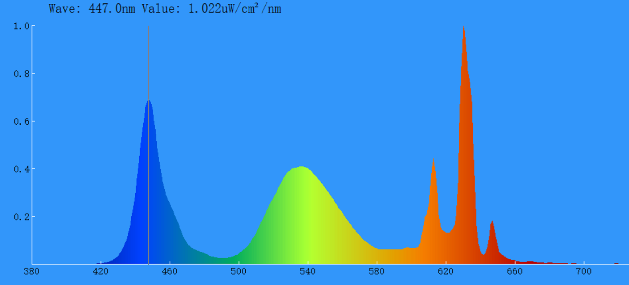入门级办公神器699元的硬件抗蓝光显示器海信24n3g