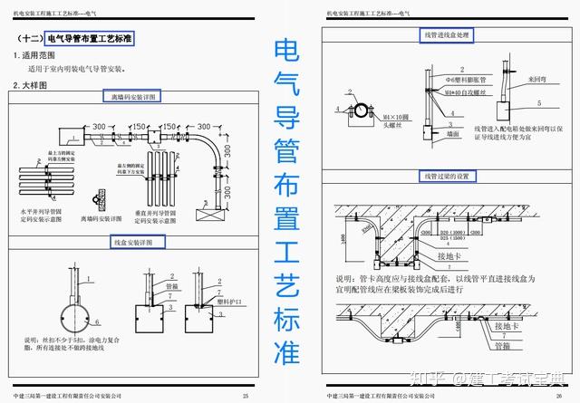 电气导管布置工艺标准