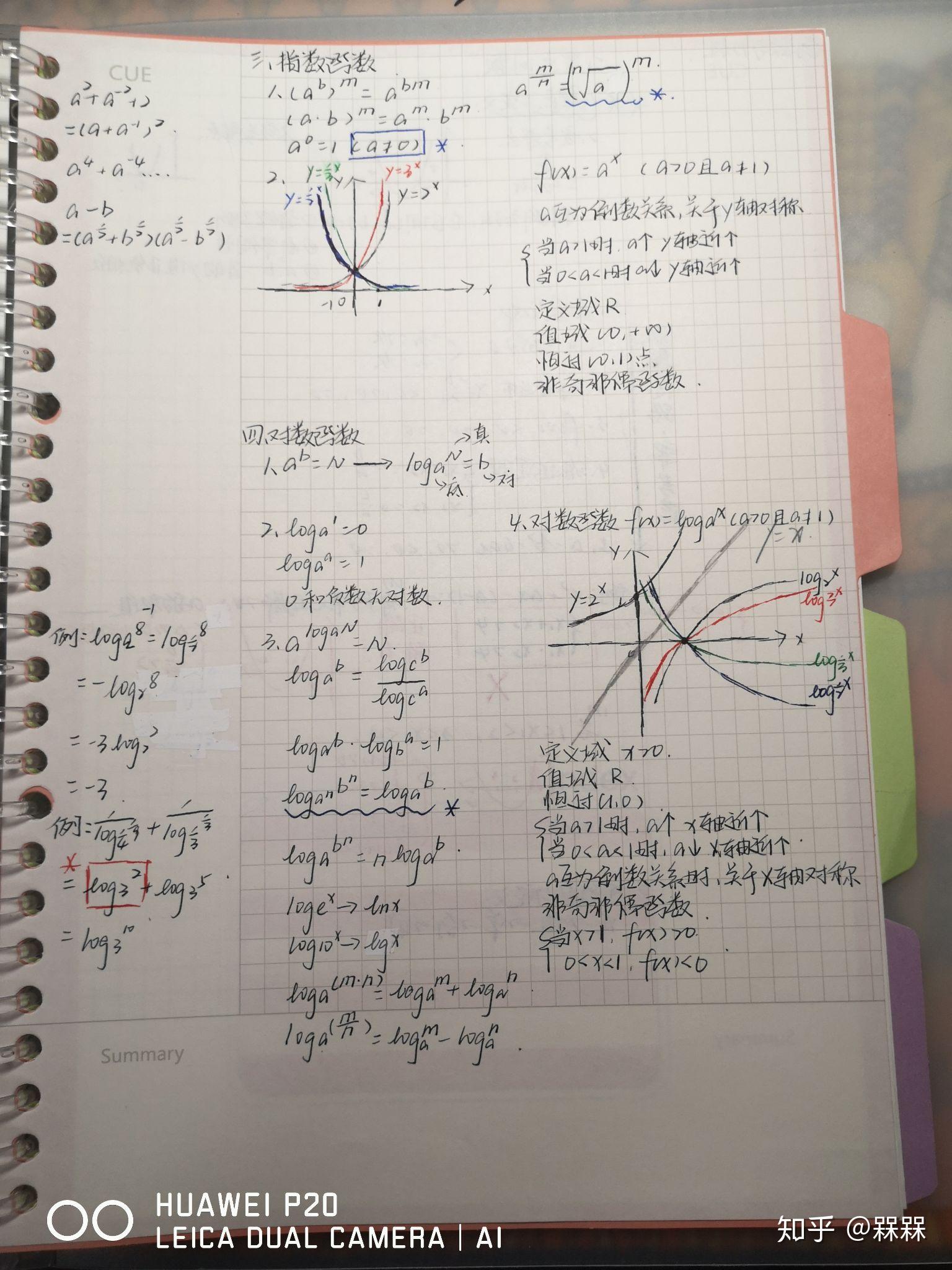 康奈爾筆記法適合哪種科目