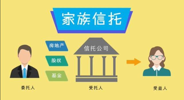 万亿级信托公司暴雷,中美信托到底有何区别? - 知乎
